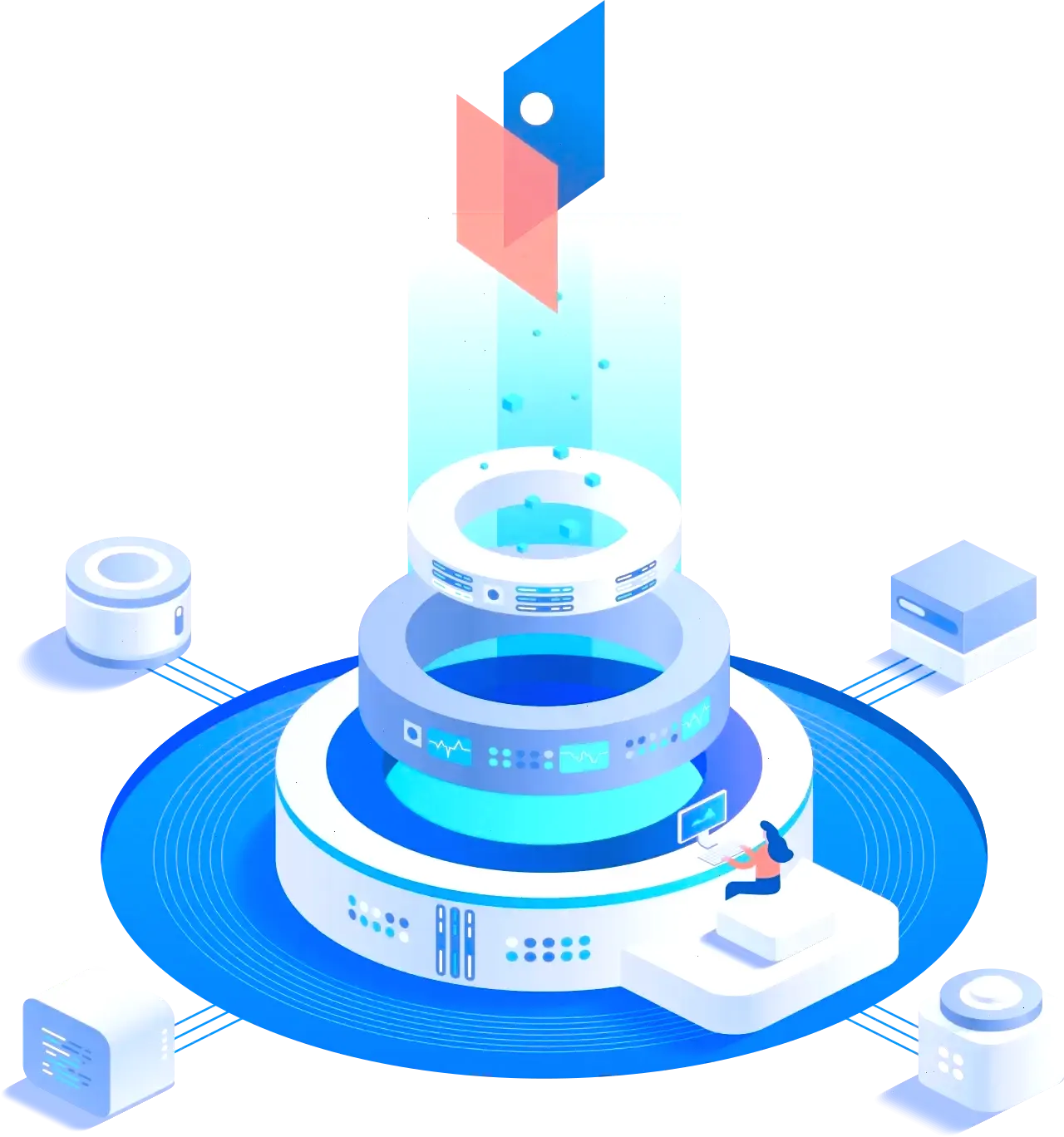 Finance Profit Bot algorithmes trading